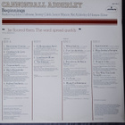 Cannonball Adderley - Beginnings - pikkukuva 2