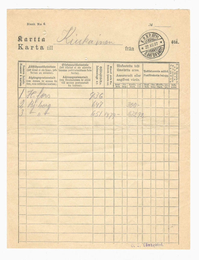 Kartta - Kiukainen + Pv K.P.XP No 11 - 1907