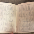 YLEISURHEILUN MAAILMANMESTARUUSKILPAILUT 1983 SANAKIRJA - pikkukuva 4