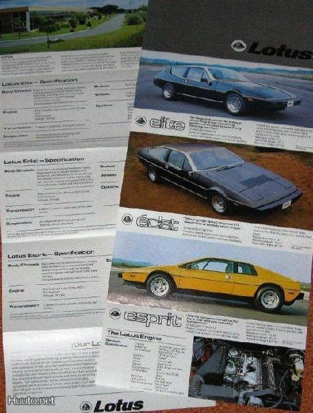 1980 Lotus mallisto esite - KUIN UUSI