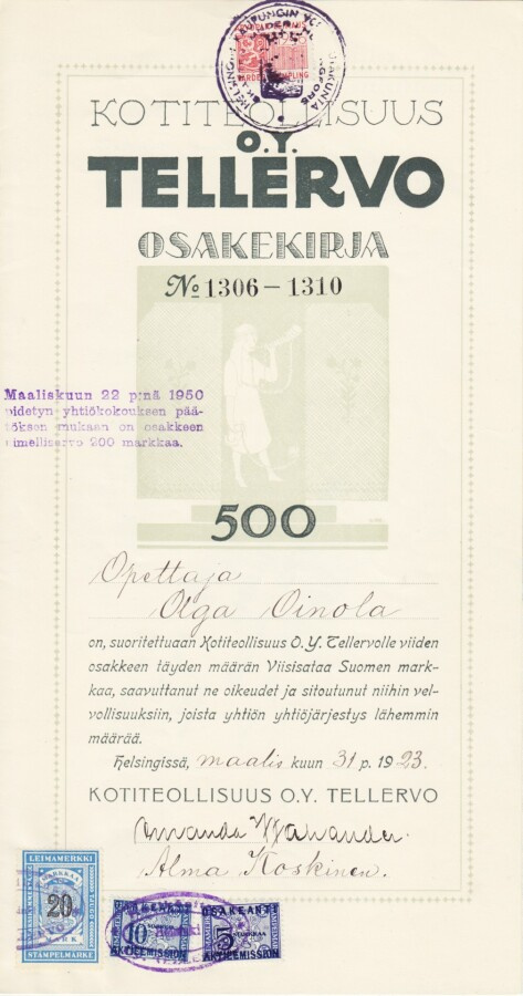 OKK 1923 Tellervo Kotiteollisuus Oy, Helsinki
