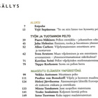 Sepänmaa, Yrjö ym. (toim.): Pellossa perihopeat - 2005 - pikkukuva 2