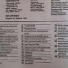 NYKYPOSTI 12 / 1986 SISÄLTÖSIVU KUVA 2 - pikkukuva 2