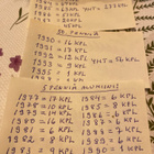 1 markka 1928-40 294kpl 10p 83-88 277kpl 50p 90-98 56kpl - pikkukuva 4