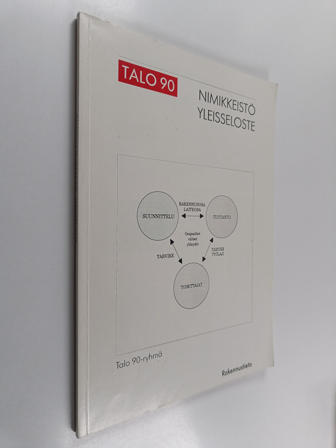 Talo 90 -nimikkeistö : yleisseloste