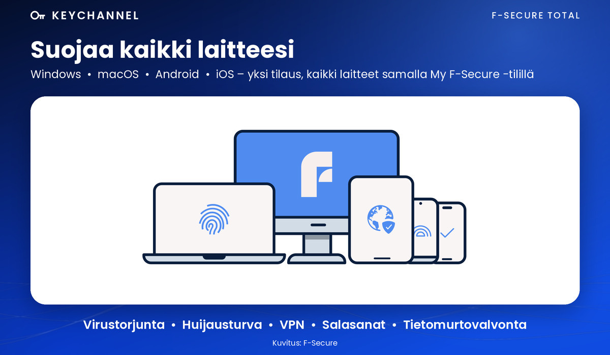F-Secure Total – suojaa kaikki laitteesi: Windows, Mac, Android, iOS