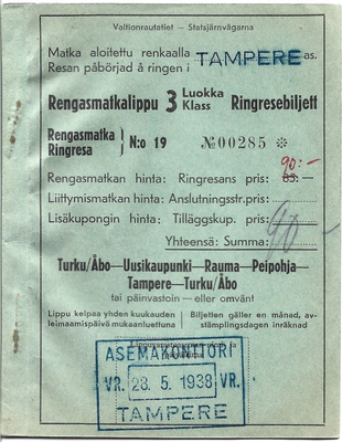 VR rengasmatkalippu 1938