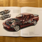Esite Porsche 924 S, 944, 944 S, 944 Turbo, 1987/1988 - pikkukuva 5
