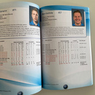 Sotš 2014 Team Finland -julkaisu - pikkukuva 4