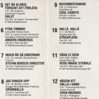 Sveruges Bästa Dansband - 2006 - Vol.5 CD - pikkukuva 3