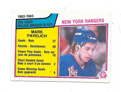 1983-84 OPC #238 Mark Pavelich , New York Rangers