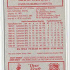 Mark Messier 89-90 Kraft #15 - pikkukuva 2
