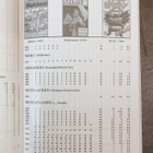 Keräilylehtien hintaopas 2003-2004 tekijänä Martti Pöyhönen - pikkukuva 5