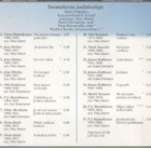 MATTI SALMINEN SUOMALAISIA JOULULAULUJA - pikkukuva 2