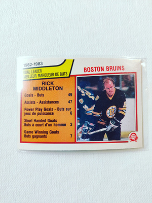 83-84 Opc - Rick Middleton