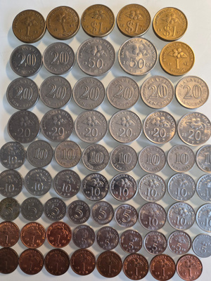 Malesia kolikoita eri vuosia ja arvoja sen/ringgit (14596)
