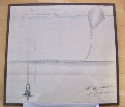 VANHA Piirros Piirustus Meripoiju Hankoniemi 1865