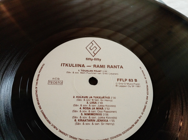 Item image