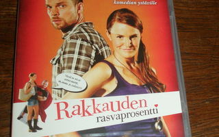Rakkauden rasvaprosentti DVD