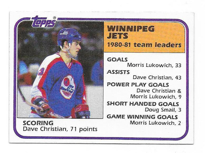 1981-82 Topps #66 Dave Christian Winnipeg Jets