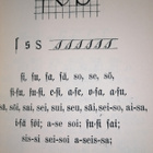 1898 / 1999 Lasten Ystäwä Ensimmäinen lukukirja - pikkukuva 3