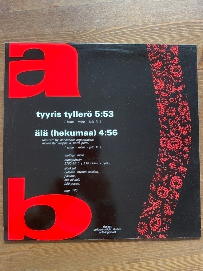 Item image
