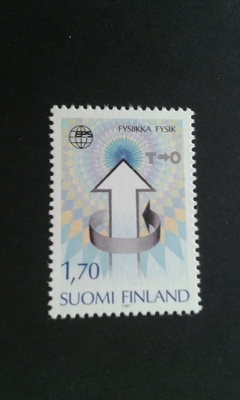 1987 fysiikka**