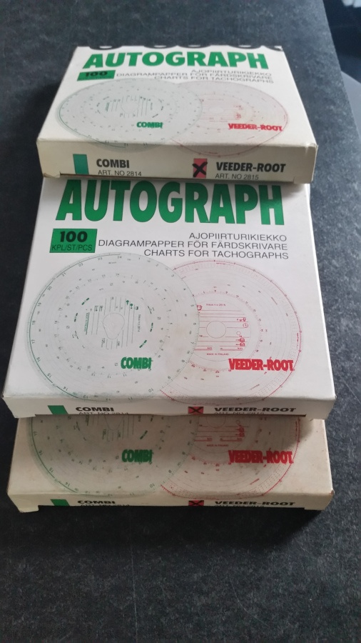 Ajopiirturin kiekot Autograph
