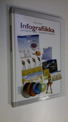 Hanno Spissler : Infografiikka julkaisijan työvälineenä