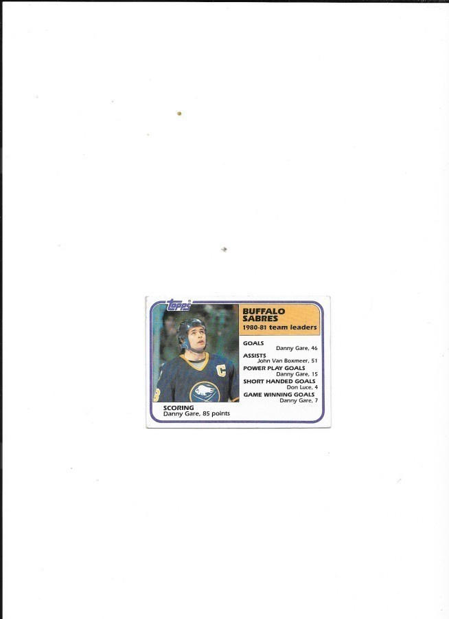 1981-82 Topps #47 Danny Gare Buffalo Sabres