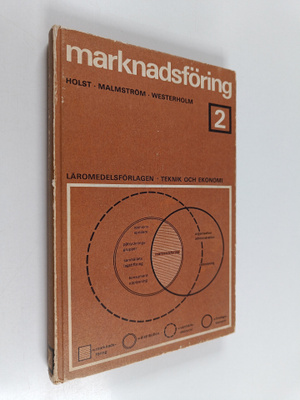Hans Holst : Marknadsföring 2