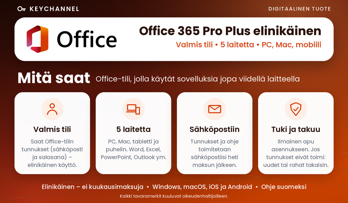 Office 365 Pro Plus elinikäinen – mitä saat