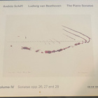András Schiff: Beethoven The Piano Sonatas Vol IV - pikkukuva 1
