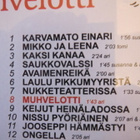Muhvelotti - Merja Talkamon lastenlauluja CD - pikkukuva 2