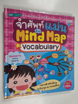cchamsaphthaemndwy Mind Map Vocabulary