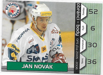 2005-06 OFS Plus #O2 Jan Novak Slavia Praha ex- Kärpät