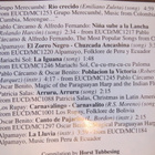 Best of Latin America CD - pikkukuva 3