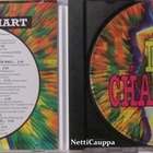 The Chart Mixers • Cover Up the Dance Chart CD - pikkukuva 2
