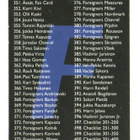 Jääkiekko n:o 400 SAKU KOIVU Leaf 1995 - pikkukuva 2