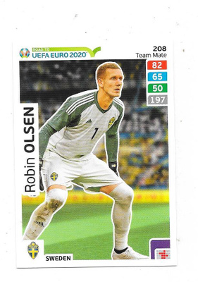 2020 Panini  Road to UEFA EURO 2020 #208 Robin Olsen , SWE