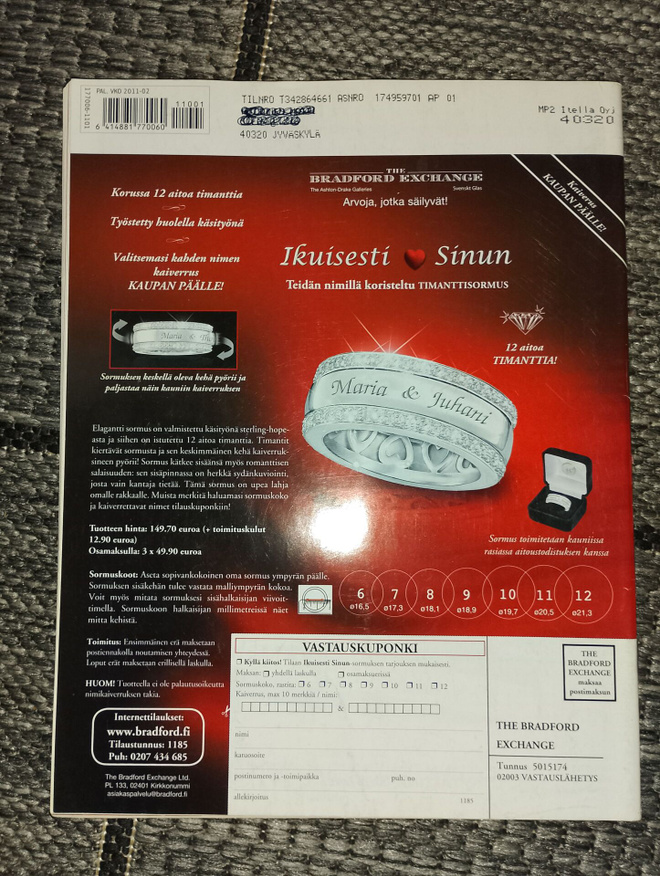Item image