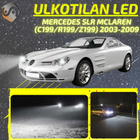 SLR MCLAREN (C199/R199/Z199) 2003-2009 Ulkoiset - pikkukuva 1
