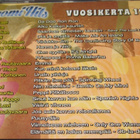 SUOMI HITS, VUOSIKERTA 1969 (CD), 20 hittiä - pikkukuva 2