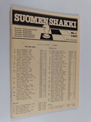 Suomen shakki 1/1987