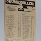 Suomen shakki 1/1987 - pikkukuva 1