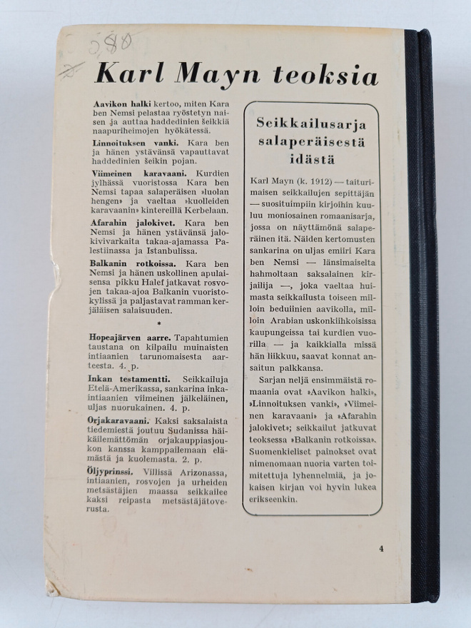 Item image