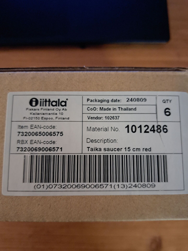Item image