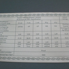 ECU rahasarja 1995 Hopea jetoni 31g/925H - pikkukuva 4