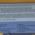 Pasila 1. ja 2. tuotantokausi 3dvd - pikkukuva 3