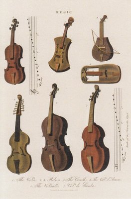 Soittimia (postikortti)